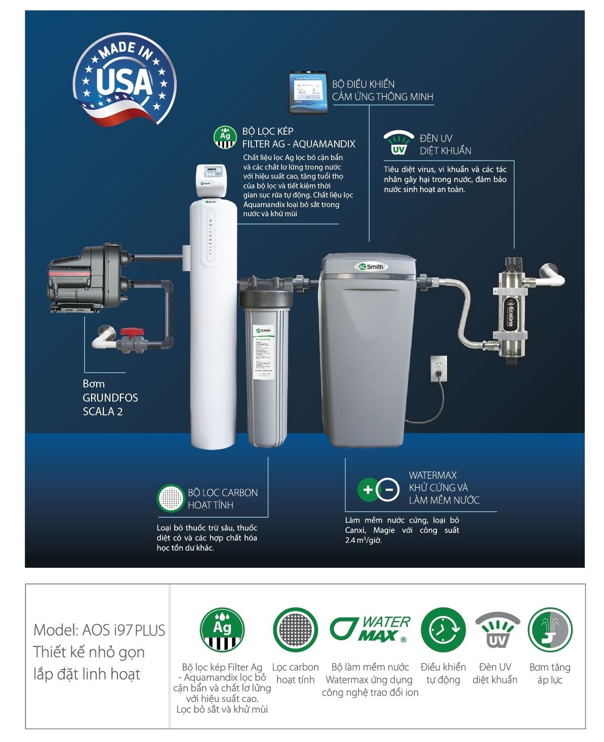 Hệ thống lọc nước đầu nguồn Ao Smith AOS i97