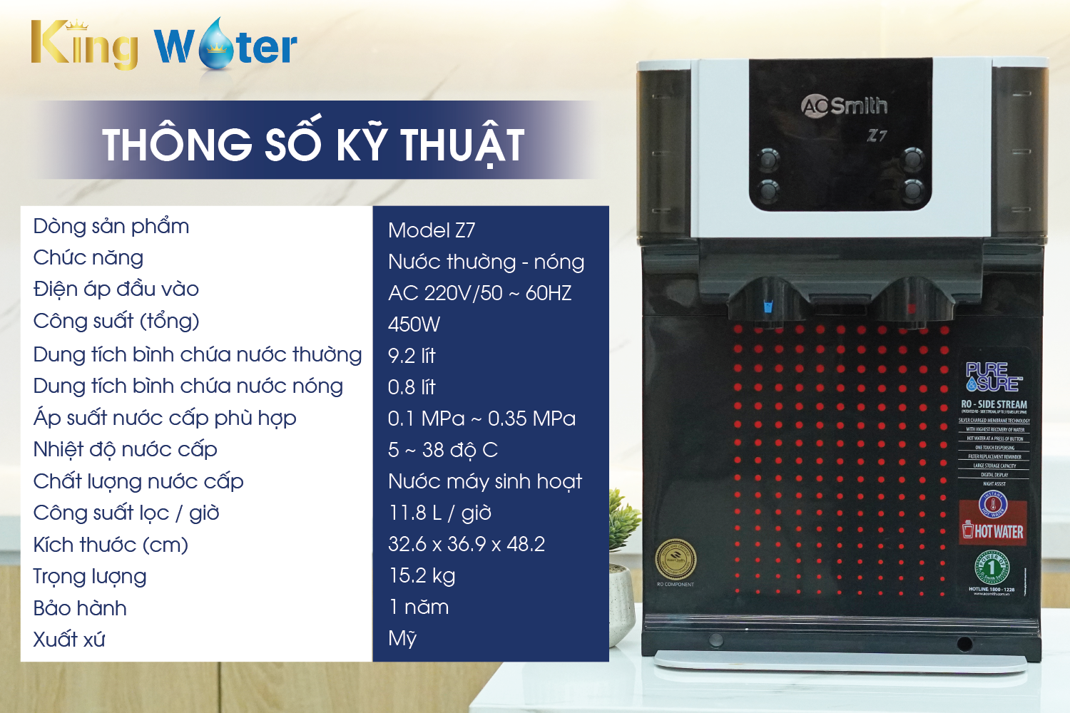 Thông số kỹ thuật của máy lọc nước A.O Smith Z7