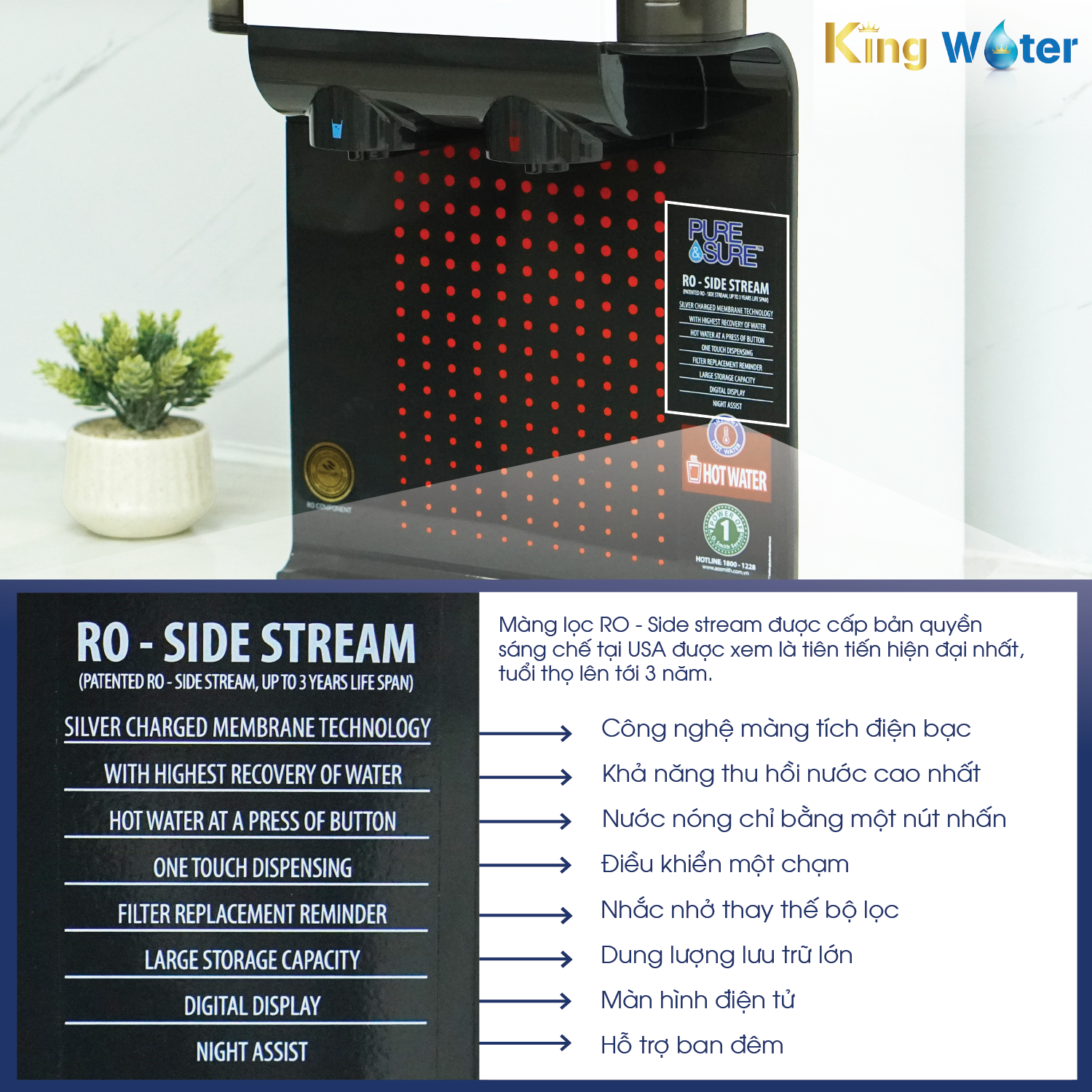 Màng lọc ROSS (RO-Side Stream) được cấp bản quyền sáng chế tại USA